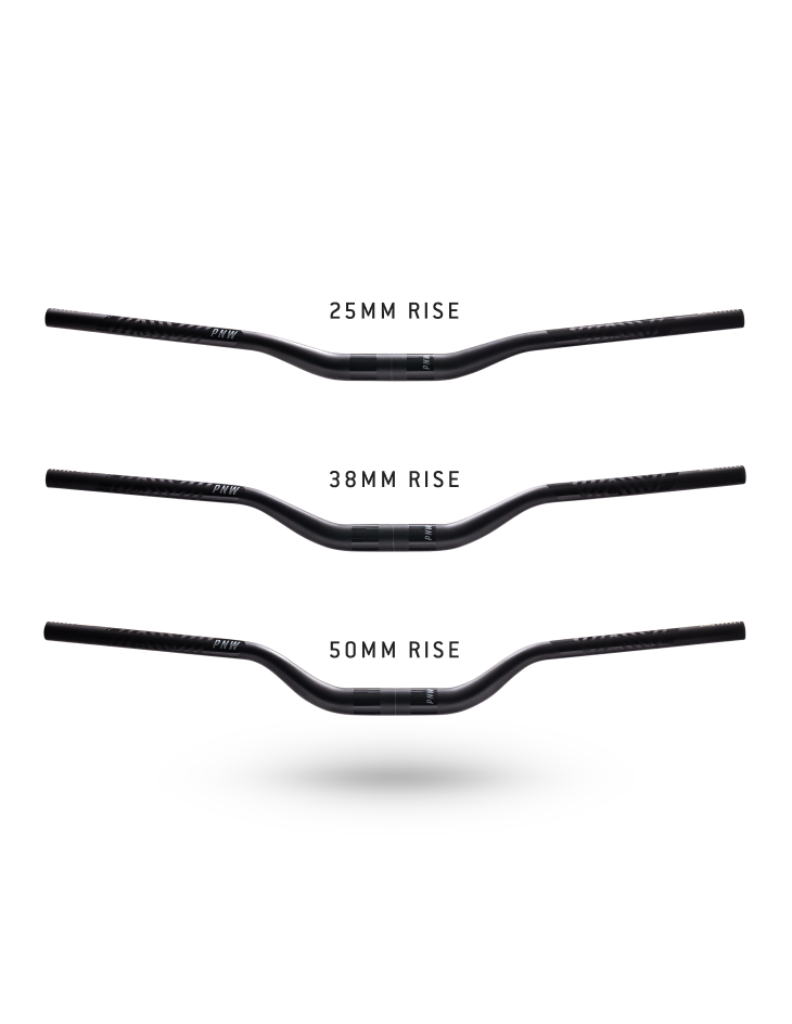Range Handlebar Gen 4 - Image 4